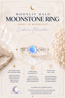 Moonlit Halo Moonstone Ring