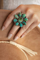 Turquoise Blossom Statement Ring S.No 12